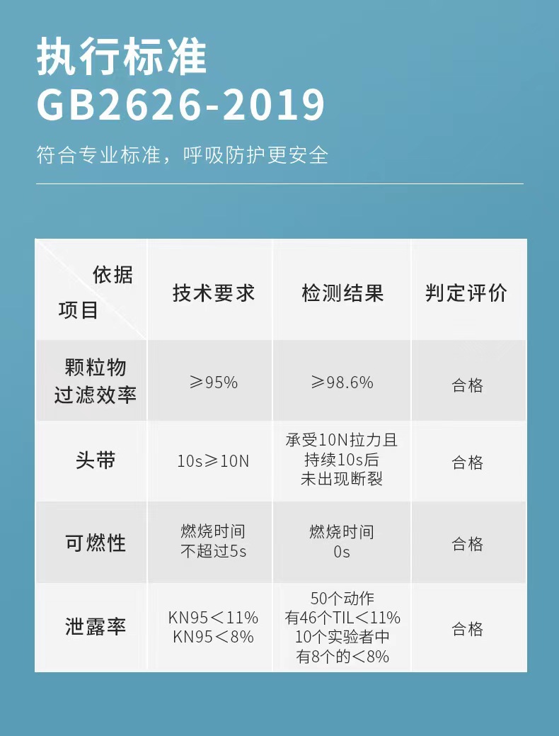 誠格KN95口罩.jpg