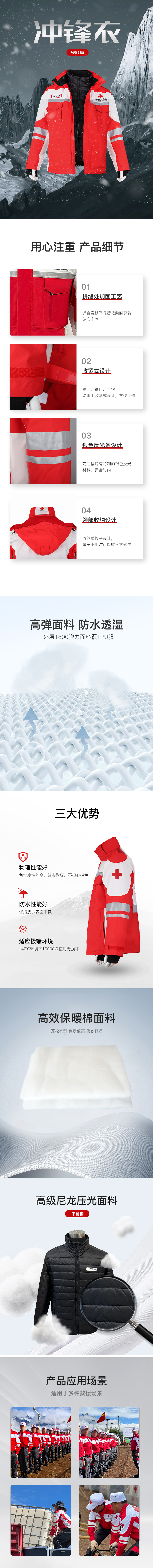 沖鋒衣（經(jīng)濟(jì)版）.jpg
