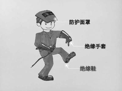 判斷絕緣防護(hù)用具的絕緣性能的指標(biāo)是什么？