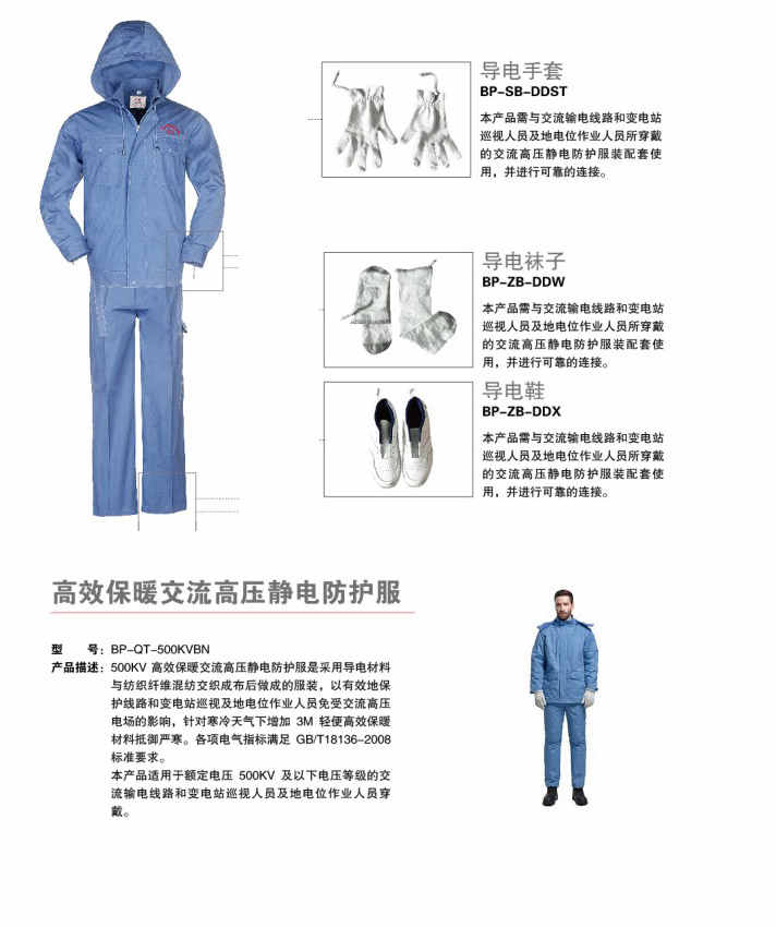 防靜電服——制藥廠為什么要穿？